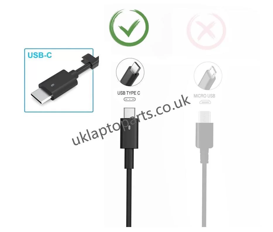 Genuine 130W Type-C GaN Dell Latitude 14 (5411-CF0M3) Charger AC Adapter + Cable