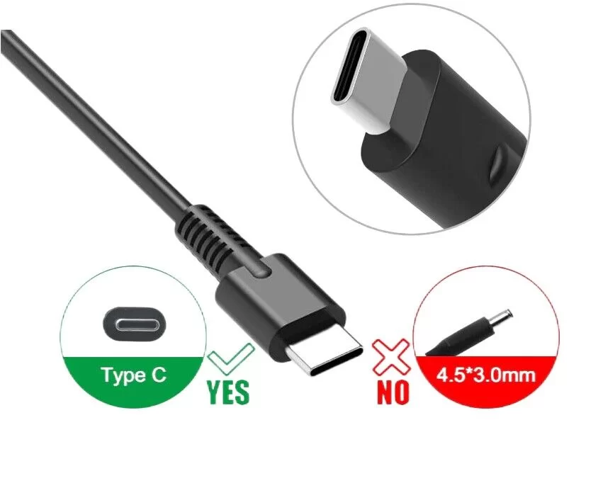 Genuine 140W USB-C HP OMEN 14-fb0000TX 14-fb0000la Adapter Charger + Cable