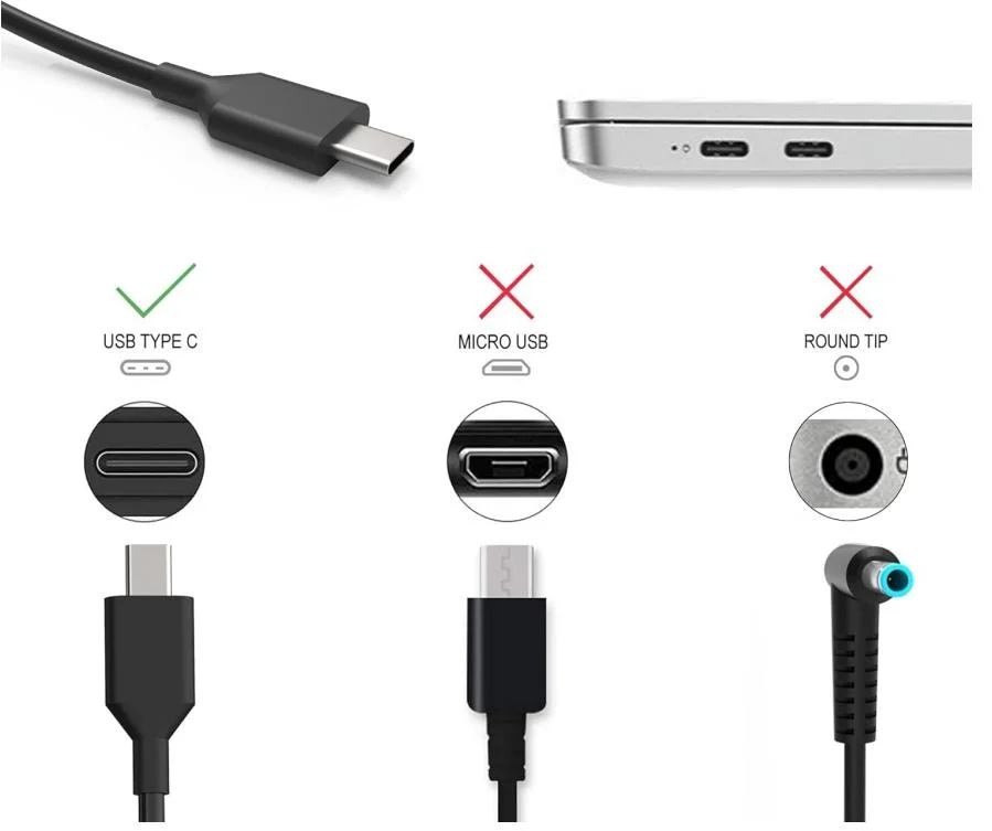 Genuine 45W USB-C Acer ChromeBook R 13 CB5-312T Charger AC Adapter + Cable Genuine 45W USB-C Acer ChromeBook R 13 CB5-312T Charger AC Adapter + Cable