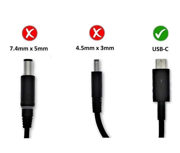 Genuine 45W USB-C Dell 06WHV Adapter Charger + Free Cord